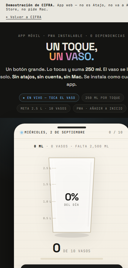 Un toque, un vaso: app para contar agua
